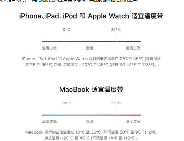 荔波苹果13维修分享iPhone 13耗电越来越快怎么办 