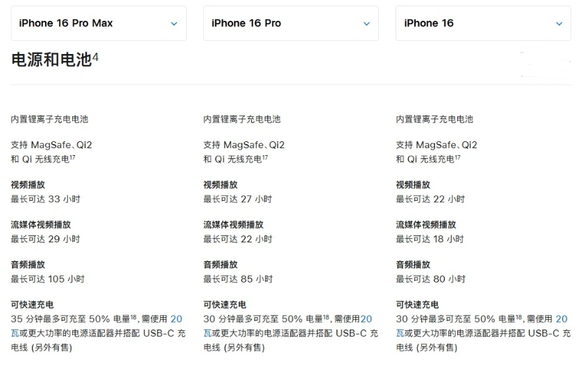 荔波苹果手机维修分享 iPhone 16 目前实测充电峰值功率不超过 39W 