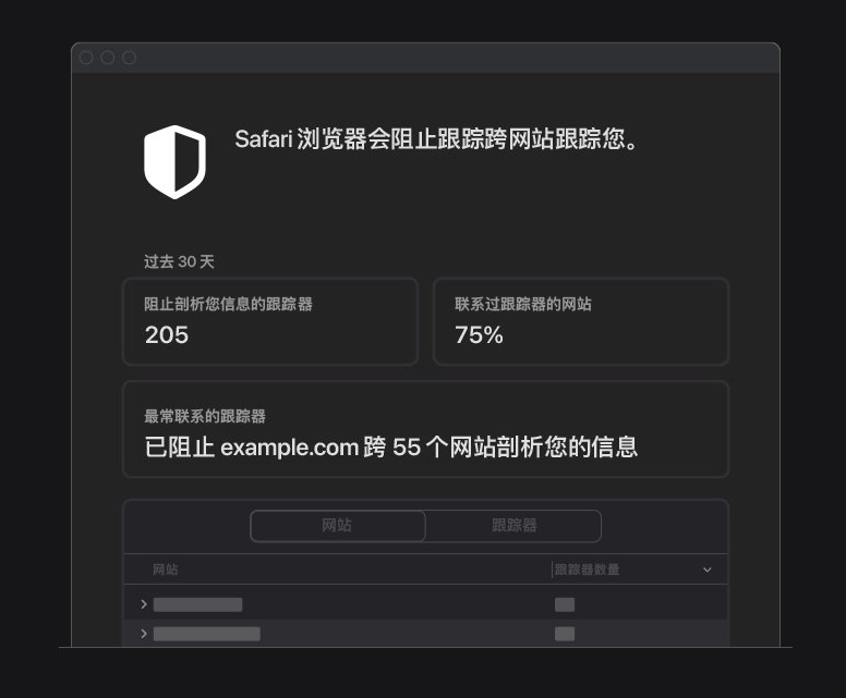 荔波苹果手机维修分享如何在 Safari 浏览器中查看和打开隐私报告 