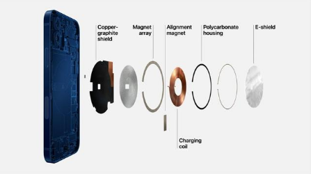 荔波苹果手机维修分享iPhone 12真的会威胁身体健康吗 